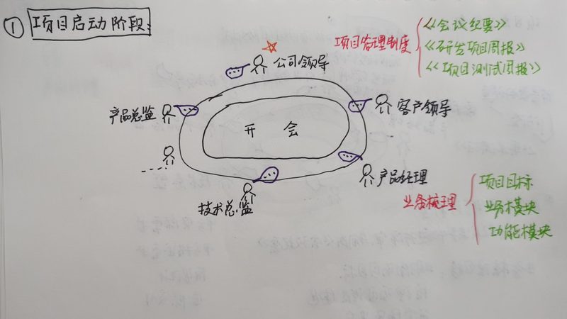 企业如何申请软件开发公司资质：关键步骤与注意事项