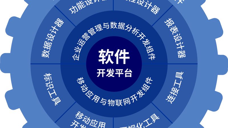 APP开发编程语言的选择：如何迈向高效开发之路