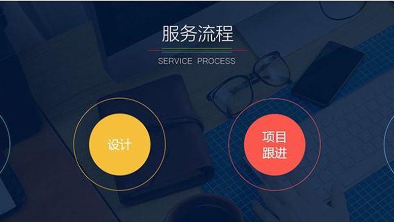 中小企业CRM系统定制开发的必要性及误区解析